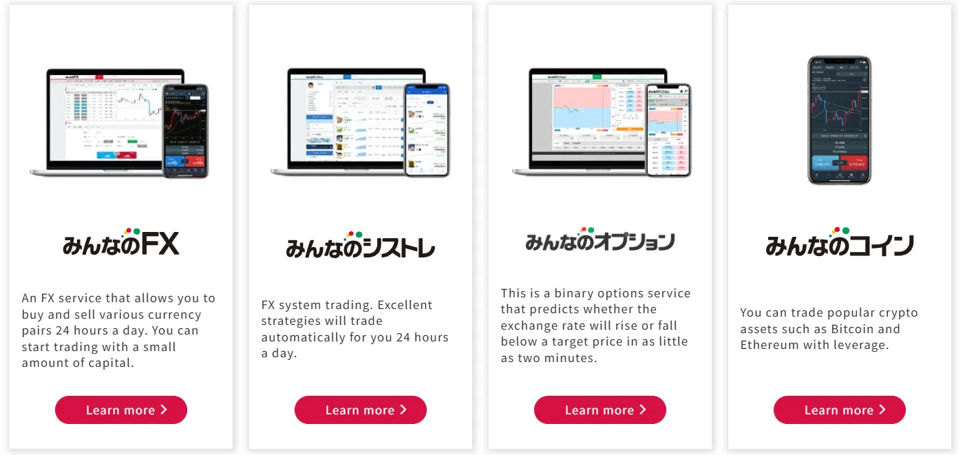 Trading Platform