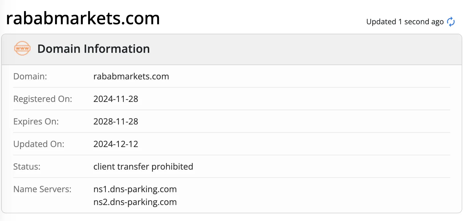 Is RABAB MARKETS Legit?