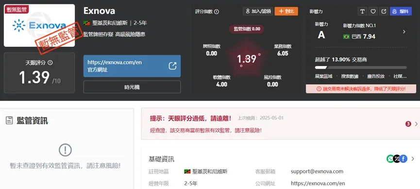 外匯天眼_投資_反詐騙_經紀商_券商_查詢_曝光黑平台.jpg 外匯天眼_投資_反詐騙_經紀商_券商_查詢_曝光黑平台.jpg