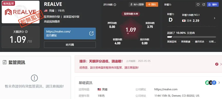 外匯天眼_投資_反詐騙_經紀商_券商_查詢_曝光黑平台.jpg 外匯天眼_投資_反詐騙_經紀商_券商_查詢_曝光黑平台.jpg