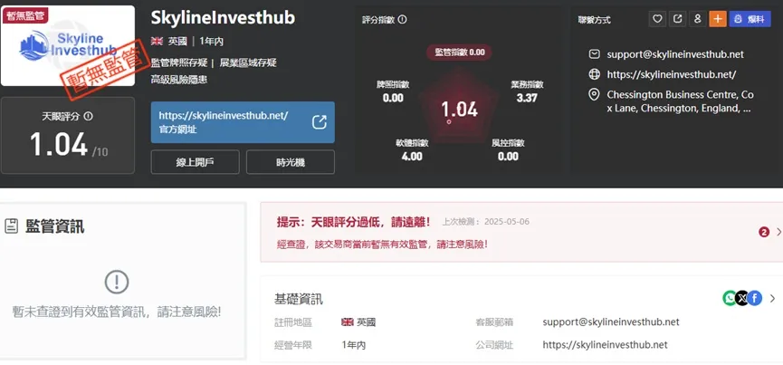 外匯天眼_投資_反詐騙_經紀商_券商_查詢_曝光黑平台.jpg