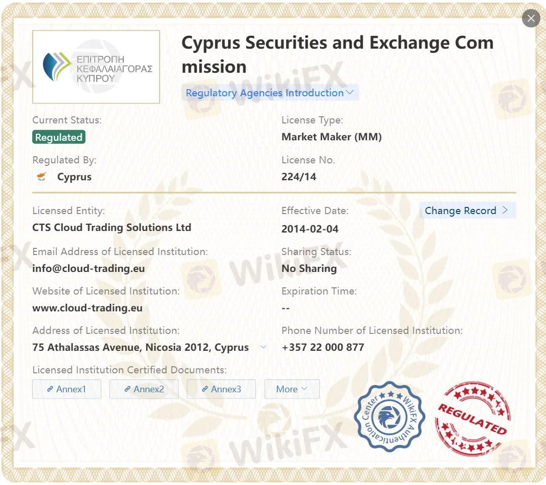 CTS license