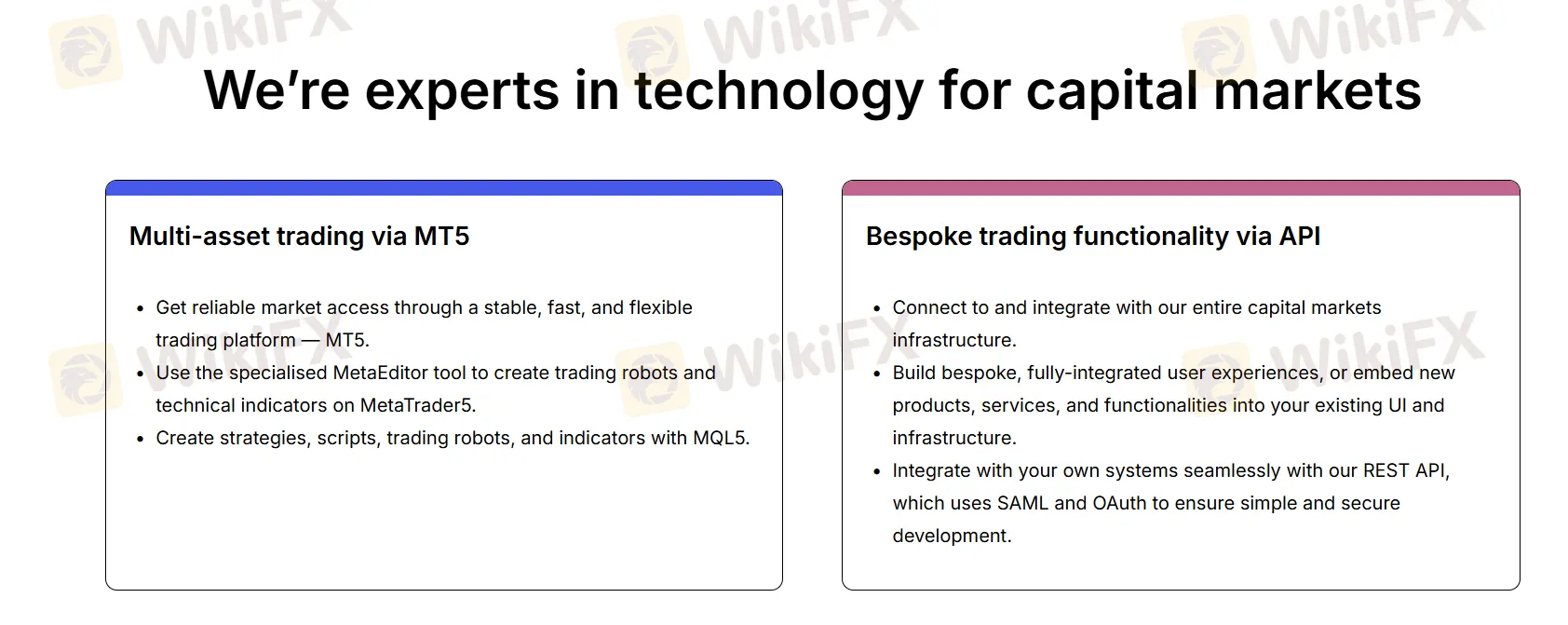 CTS торговая платформа