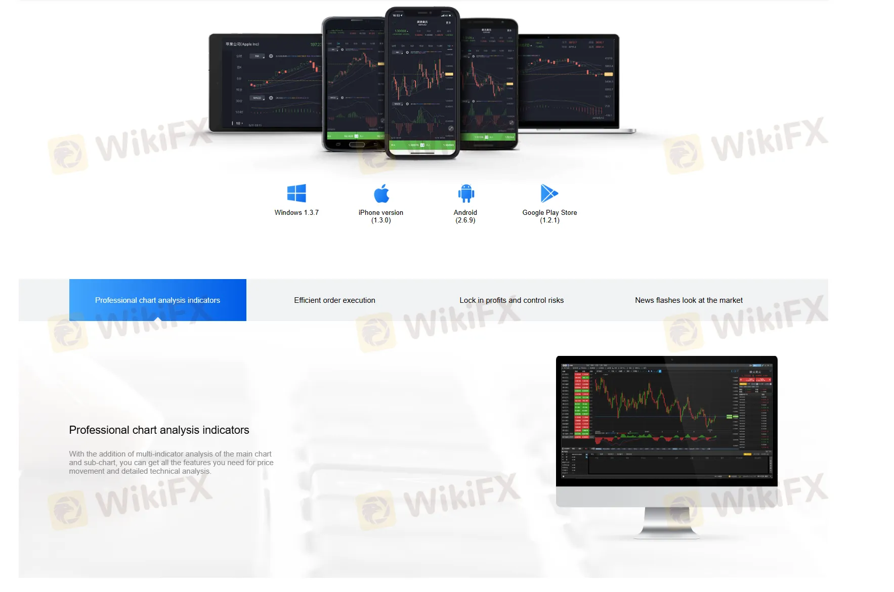 8 Bitnex trading platform