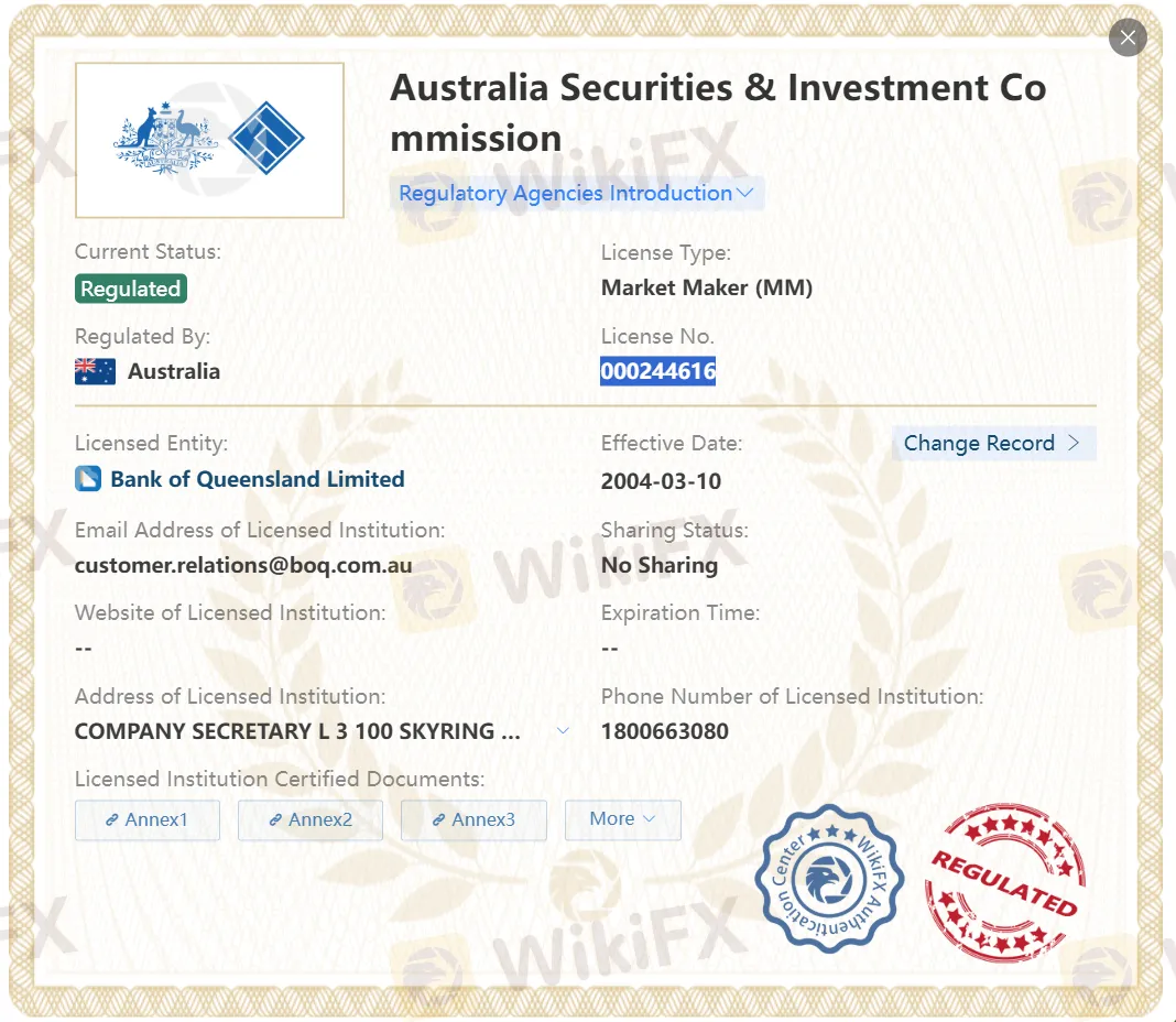 BQQ license