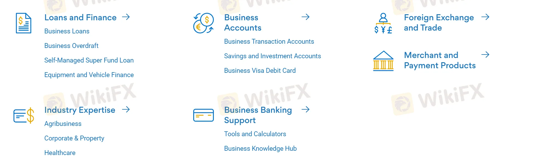 BQQ services 2