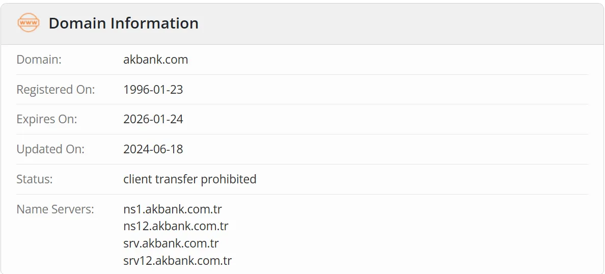 AKBANK domain