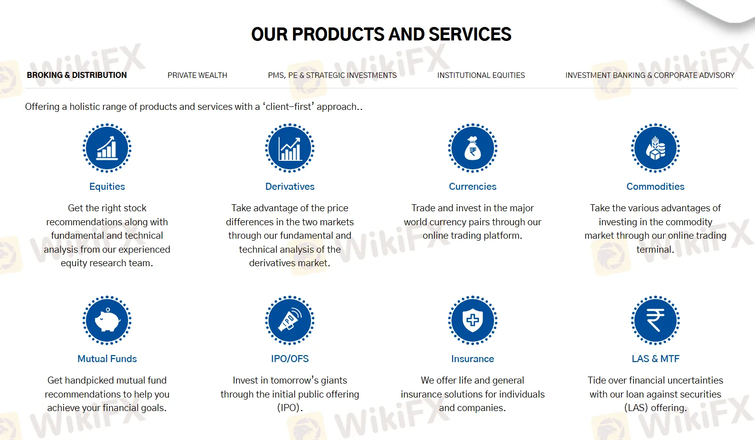 IndiaNivesh services