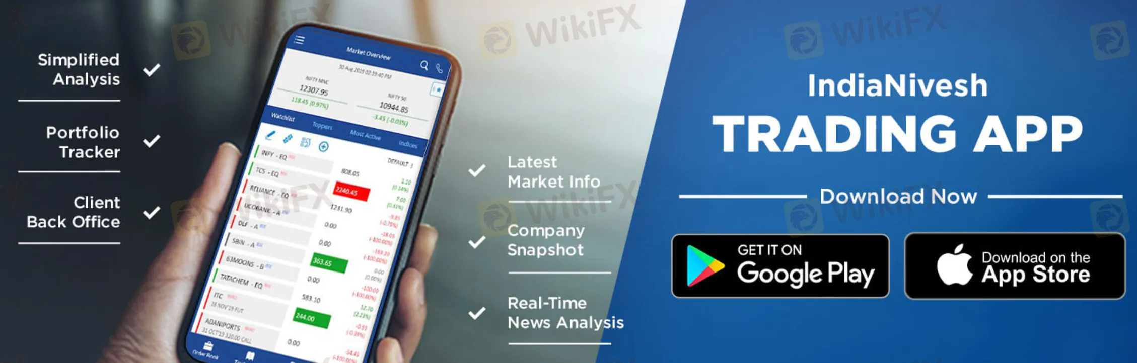 IndiaNivesh platform