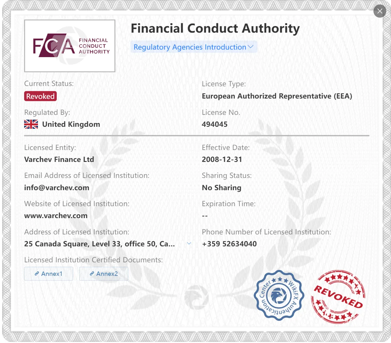 Varchev Finance Ltd