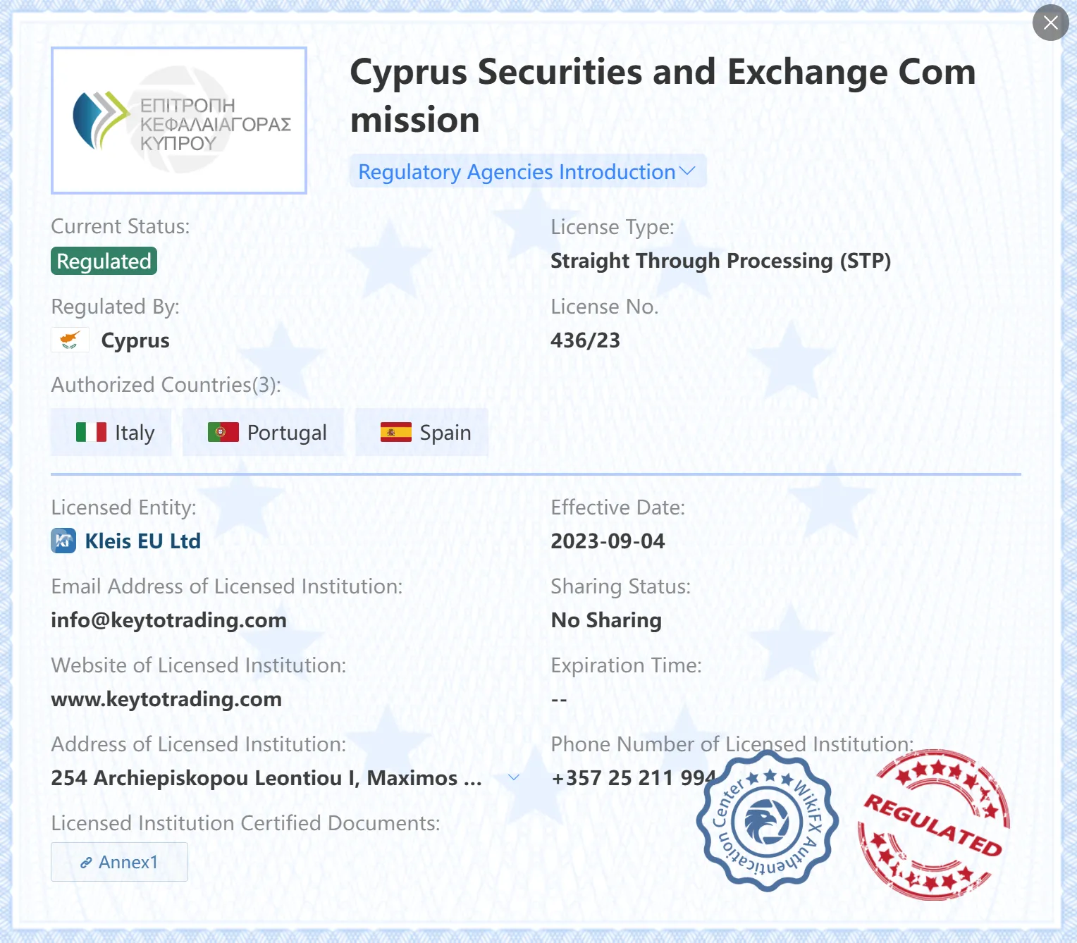 Regulated by CySEC