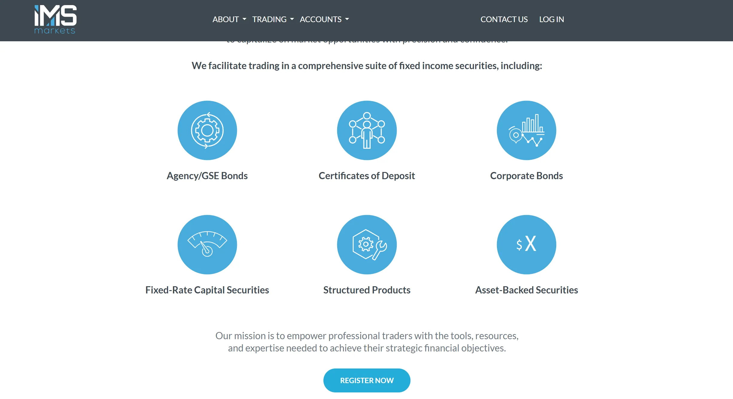 IMS Markets可以交易什么？