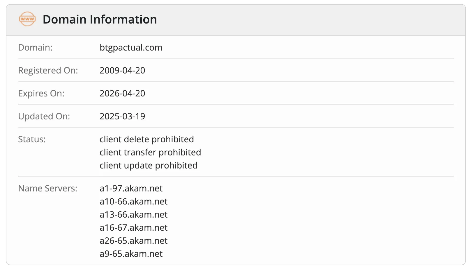 BTGPactual 是否合法？