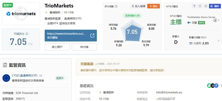 外匯天眼_投資_反詐騙_經紀商_券商_查詢_曝光黑平台.jpg 外匯天眼_投資_反詐騙_經紀商_券商_查詢_曝光黑平台.jpg