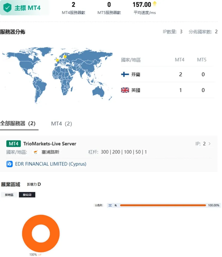外匯天眼_投資_反詐騙_經紀商_券商_查詢_曝光黑平台.jpg 外匯天眼_投資_反詐騙_經紀商_券商_查詢_曝光黑平台.jpg