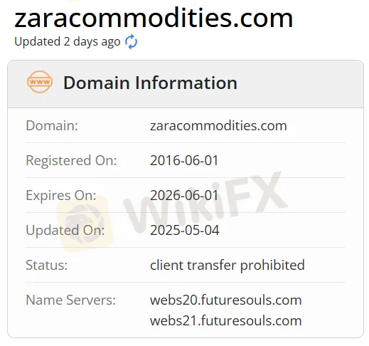Zara Commodities domain