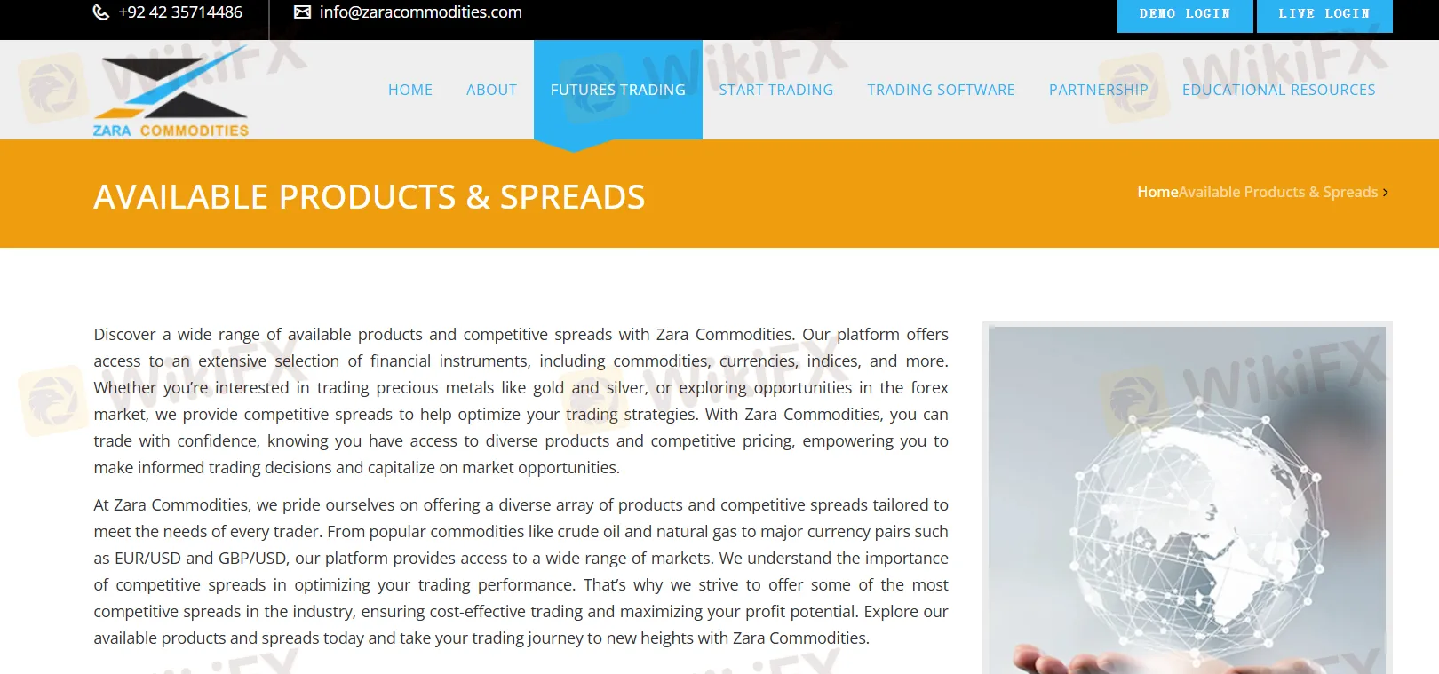 Produtos Zara Commodities