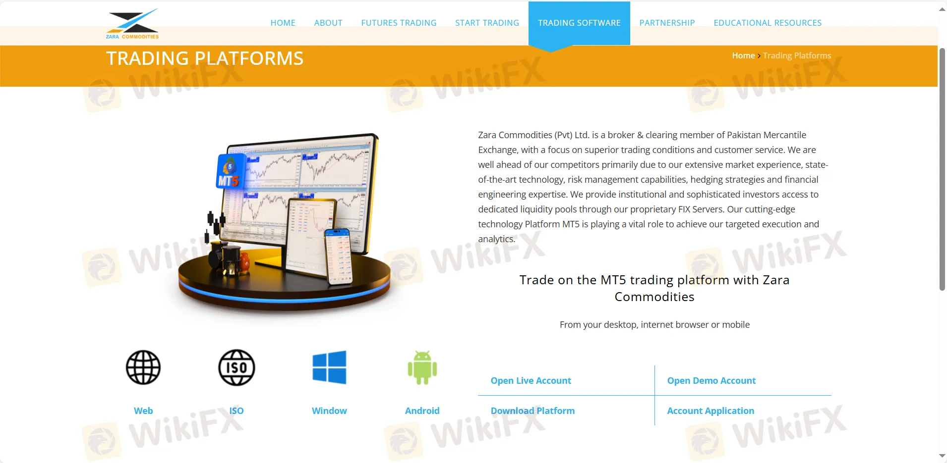 Zara Commodities trading platform