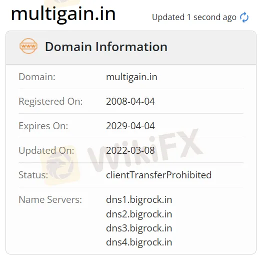Multigain domain