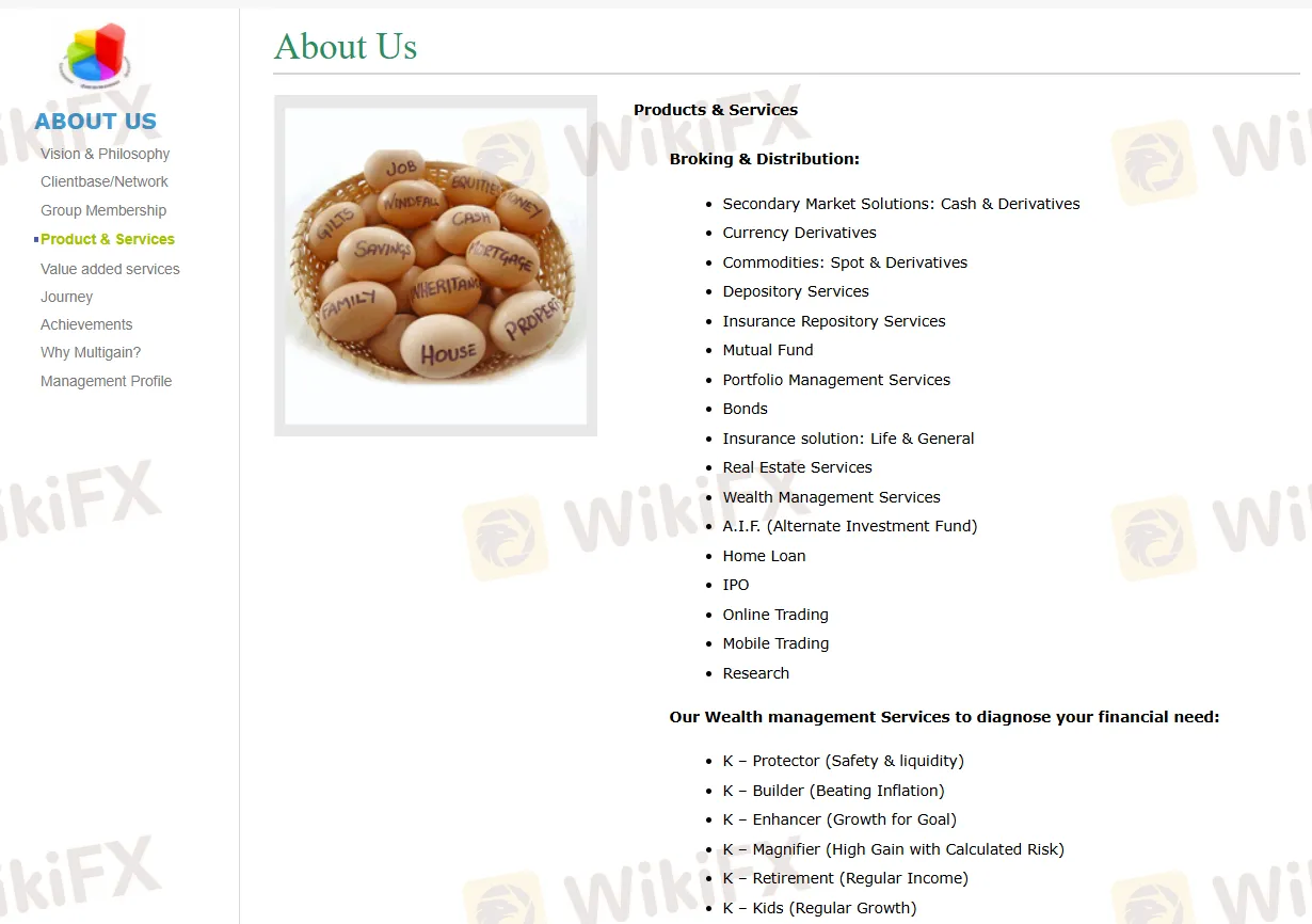 Multigain products
