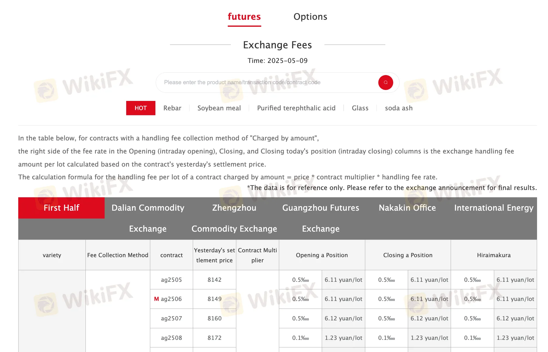 Ces Futures Fees 1