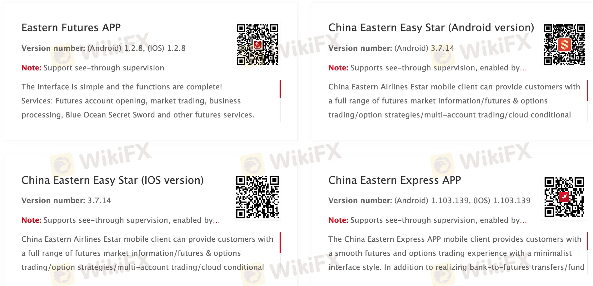 Trading Platform 1