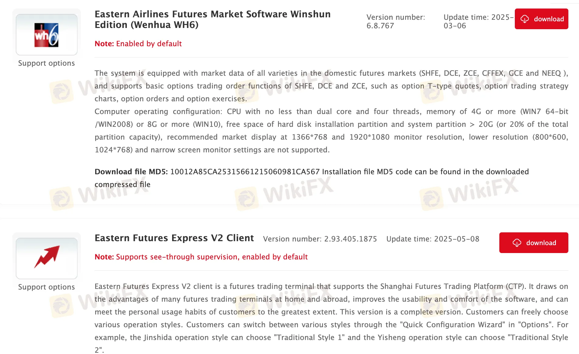 Trading Platform 4