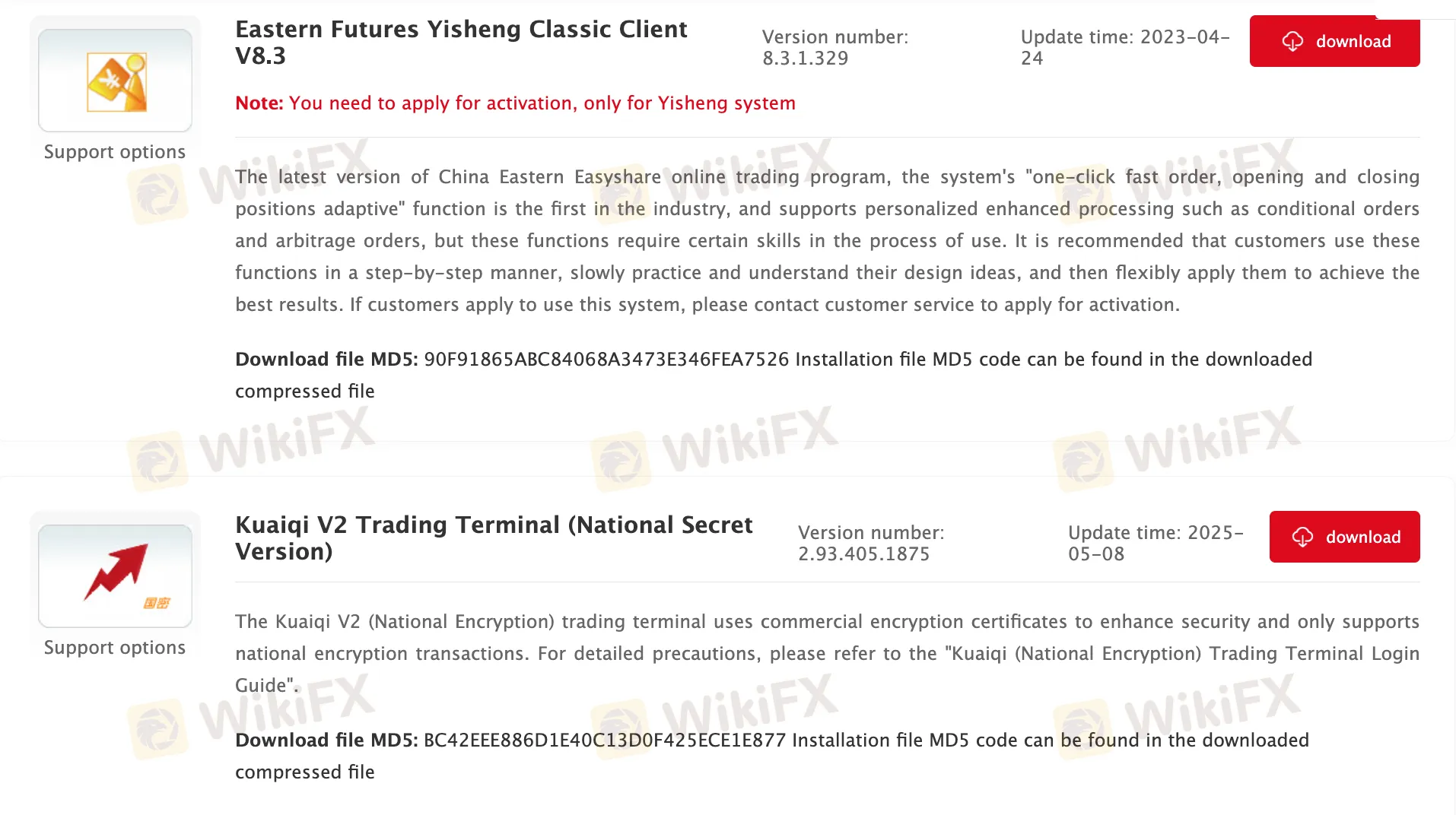 Trading Platform 6
