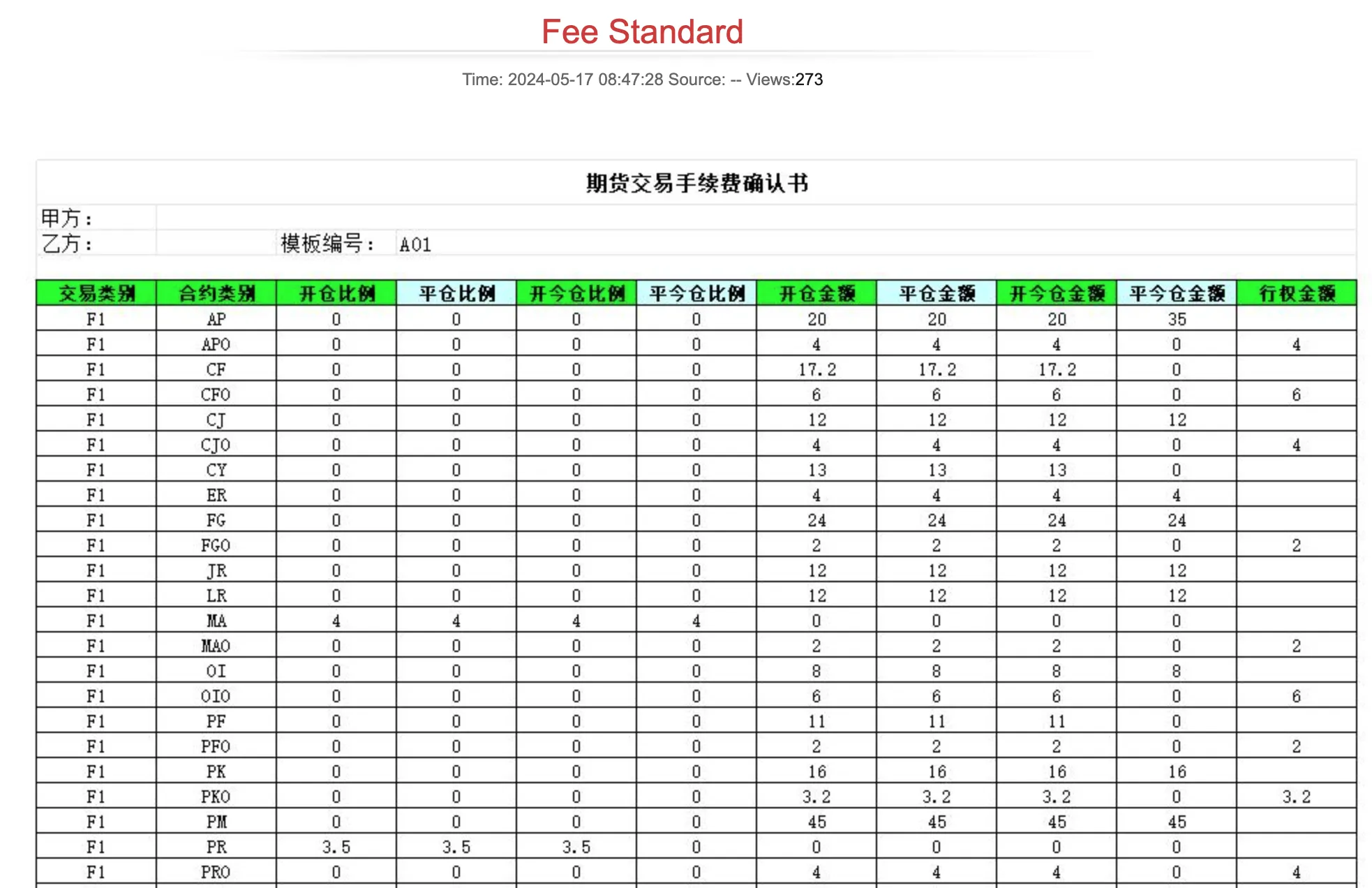 CHINA DRAGON Fees CHINA DRAGON Fees