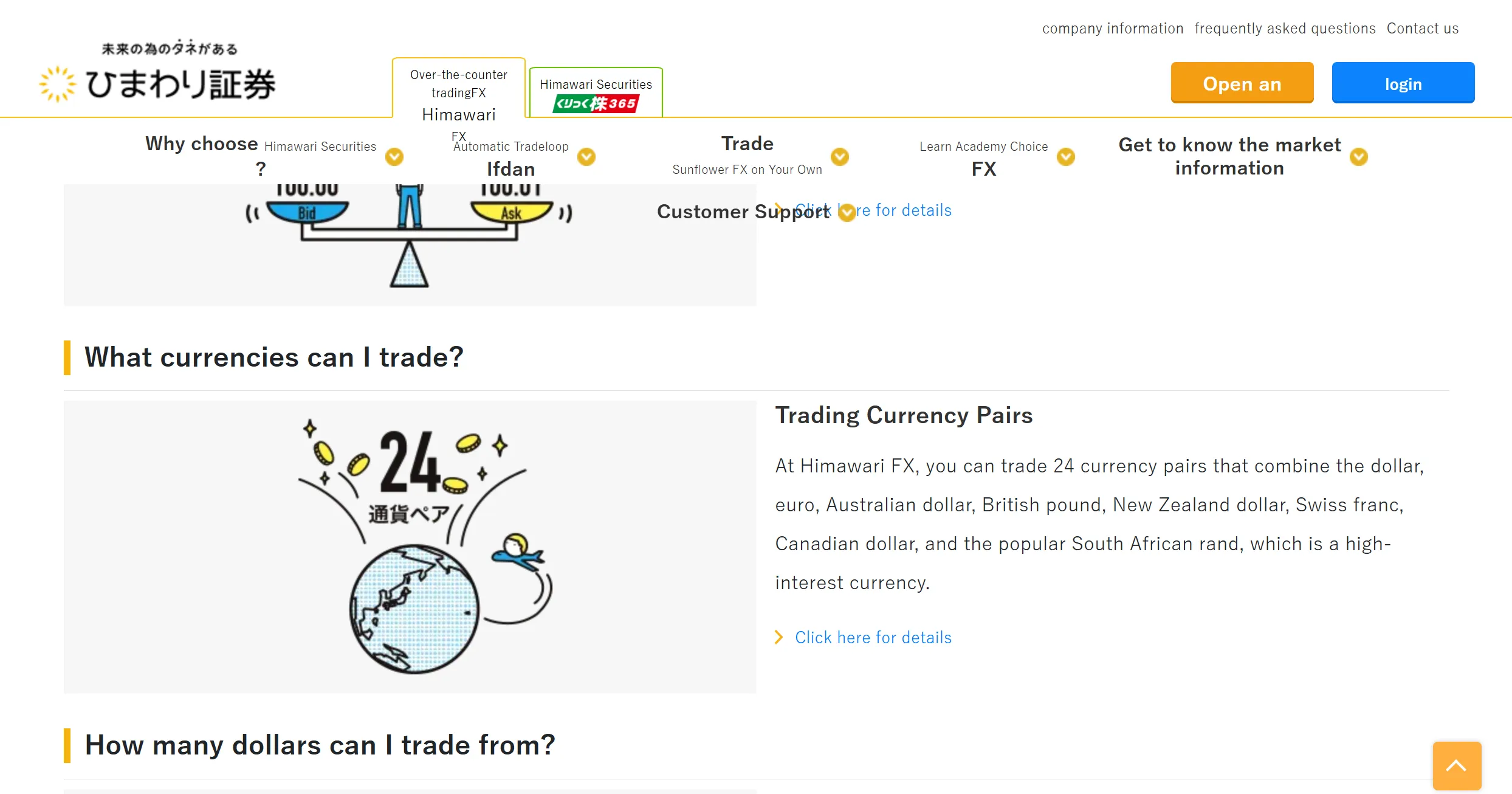 What Can I Trade on Himawari?