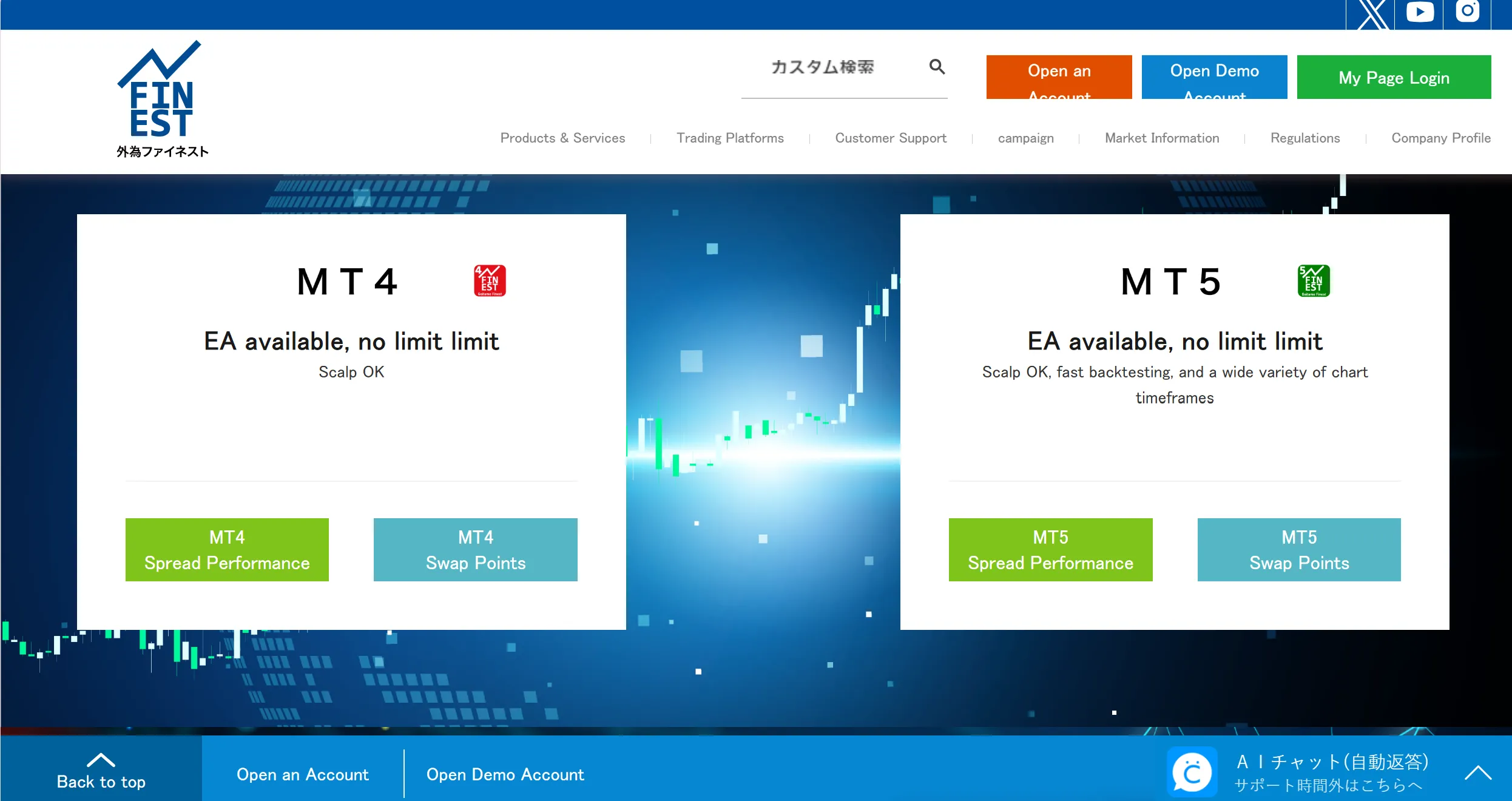 MT4和MT5