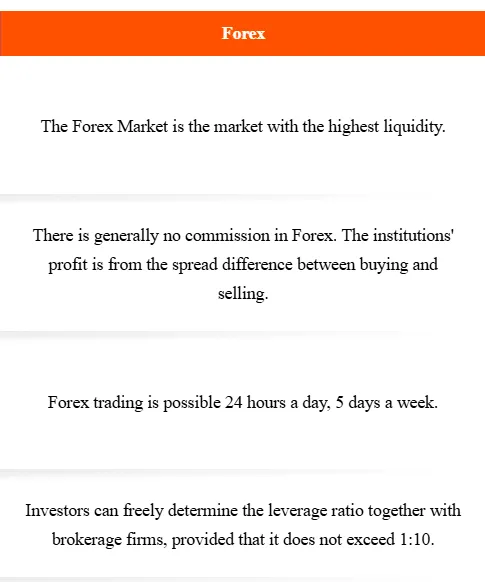 Leverage
