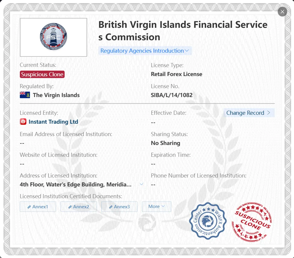 InstaForex license