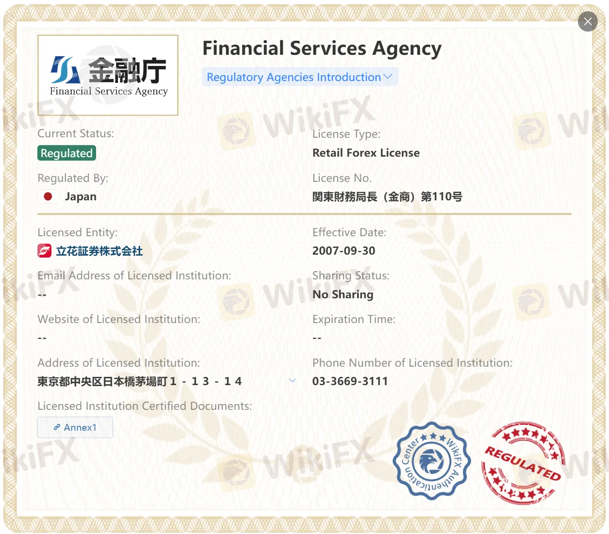 Tachibana license