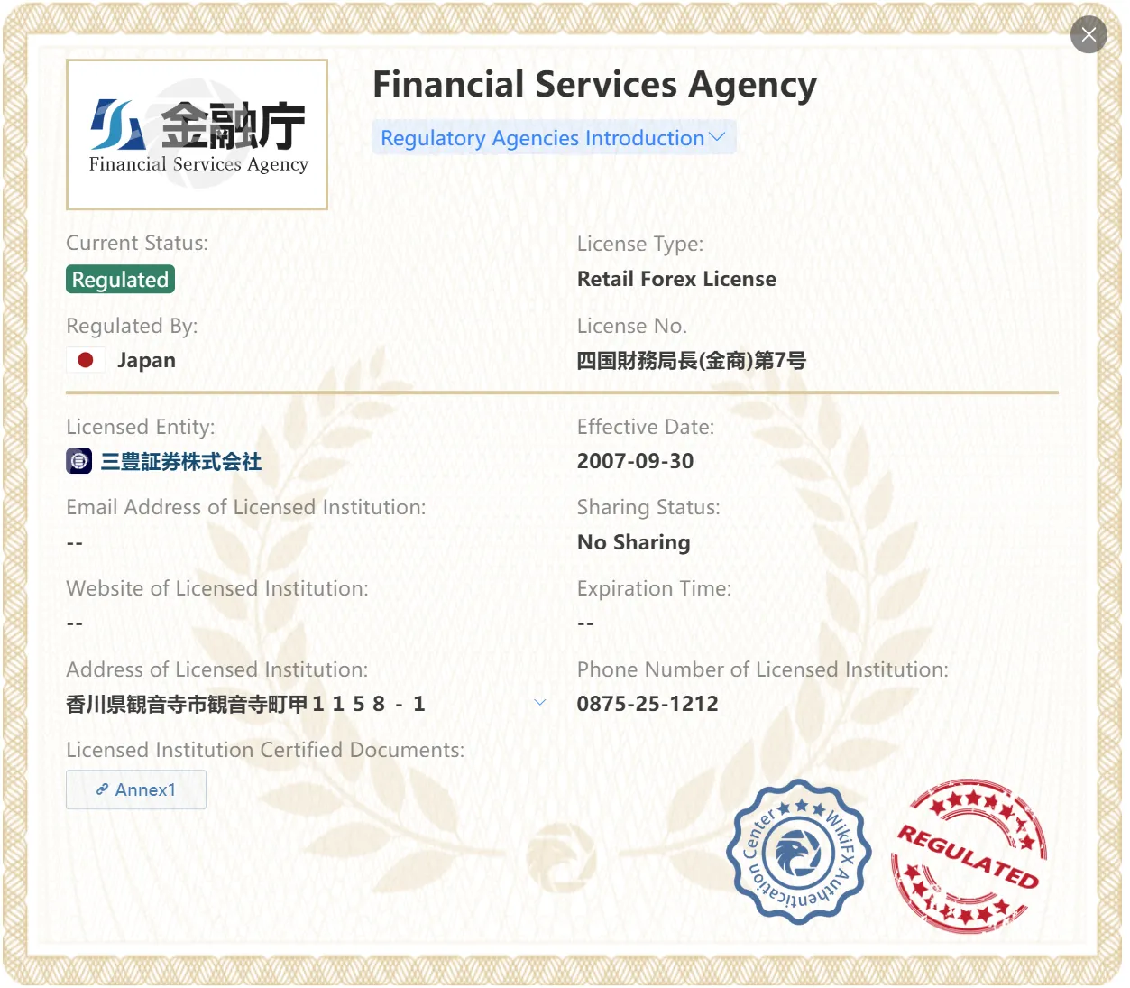 Mitoyo license