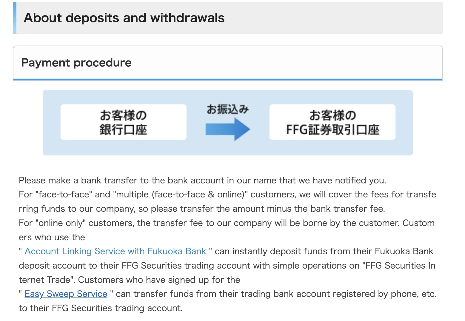 Deposit and Withdrawal