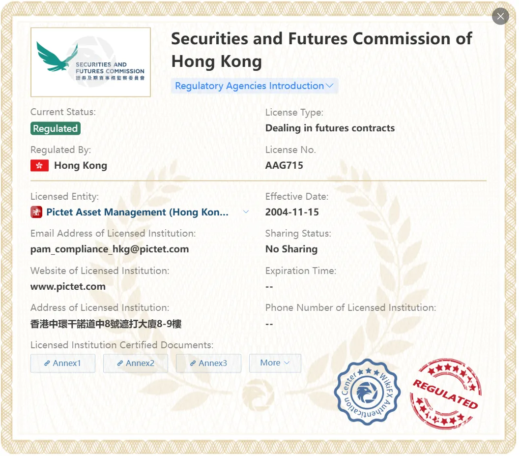 Pictet license