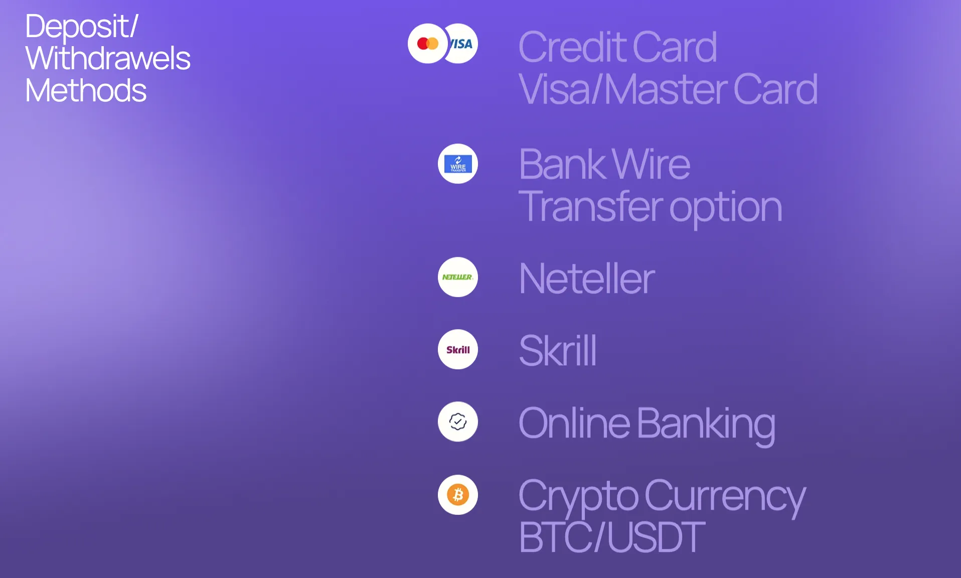 Deposit and Withdrawal