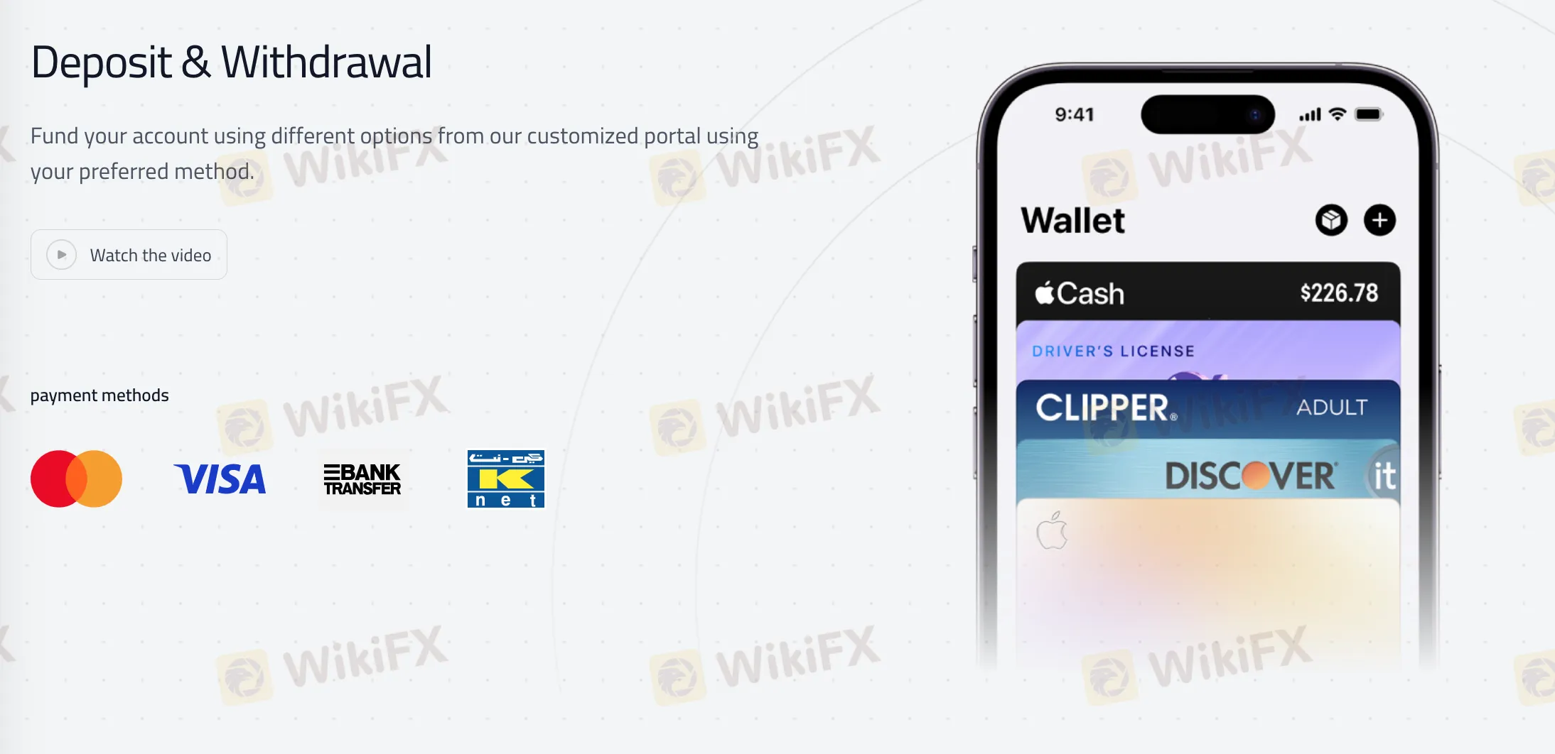 Deposit and Withdrawal