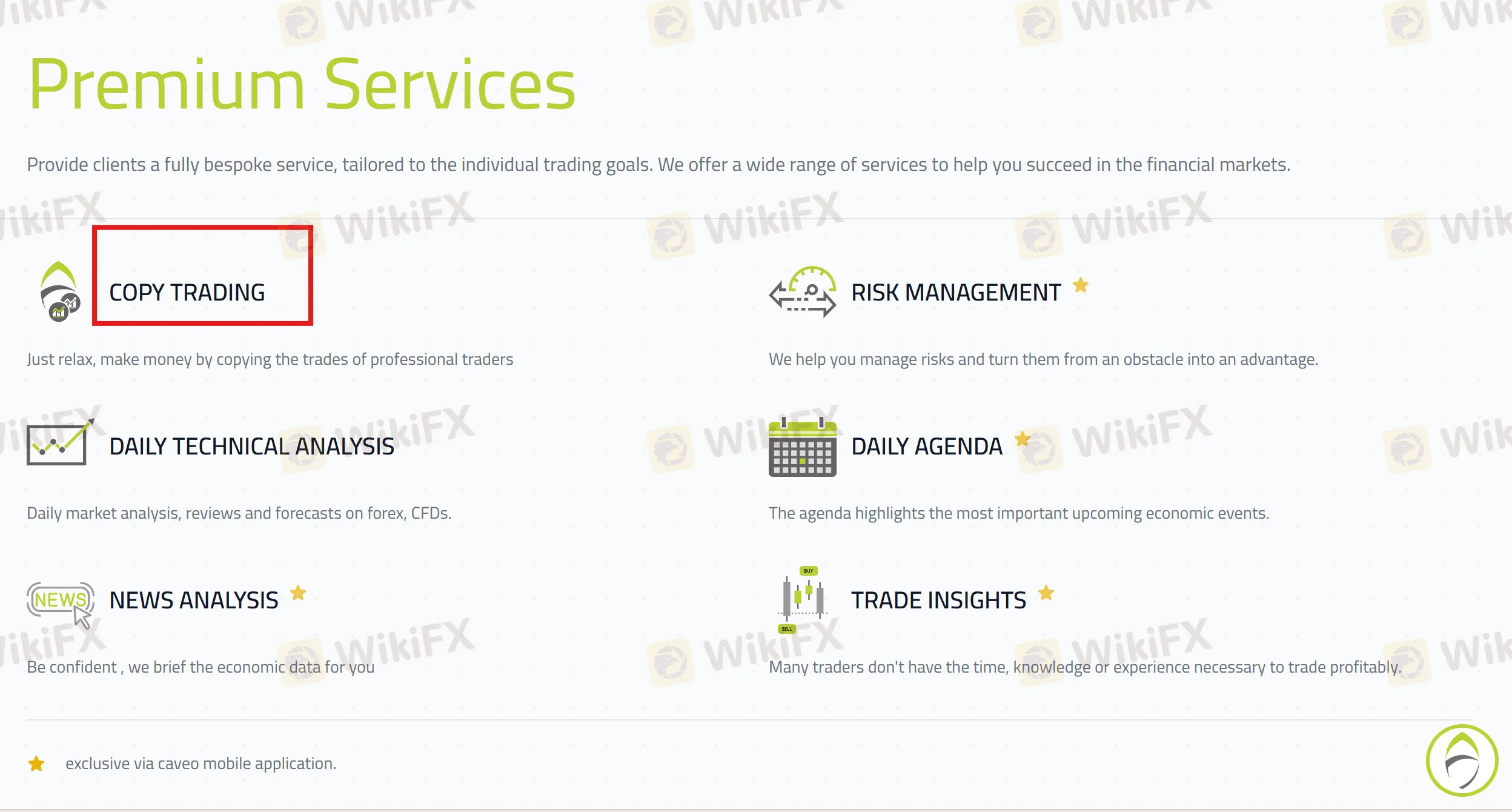 Copy Trading