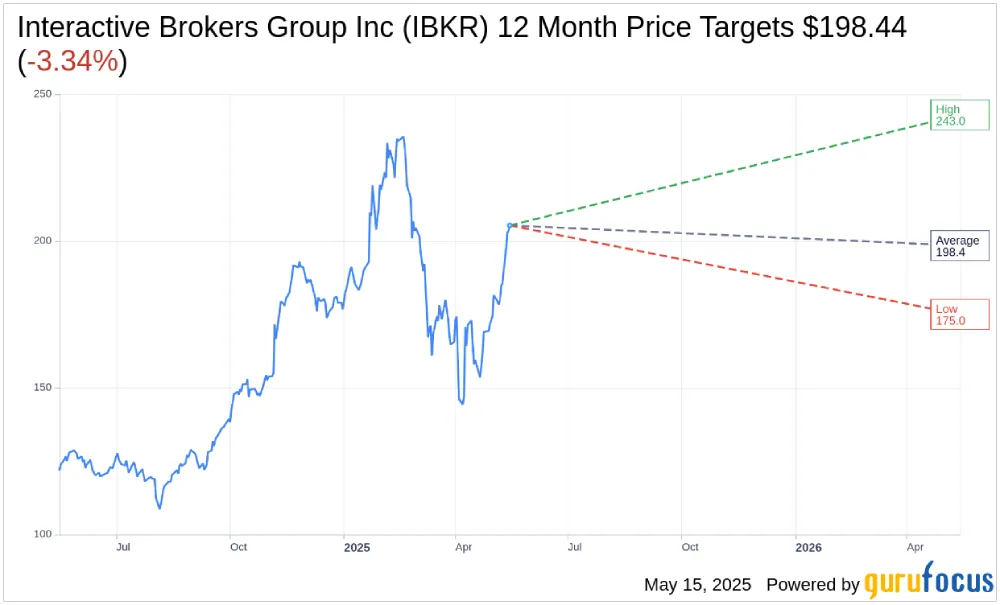 stock-chart.jpg