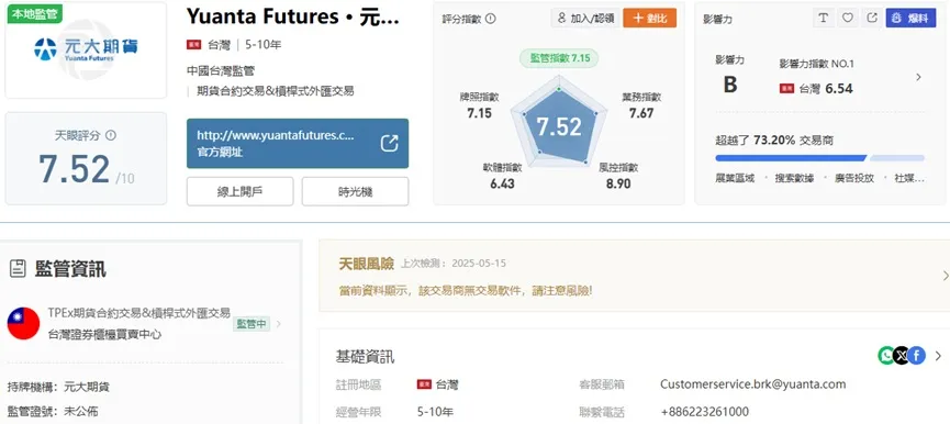 外匯天眼_投資_反詐騙_經紀商_券商_查詢_曝光黑平台.jpg 外匯天眼_投資_反詐騙_經紀商_券商_查詢_曝光黑平台.jpg