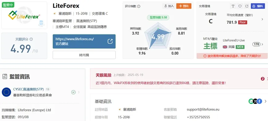 外匯天眼_投資_反詐騙_經紀商_券商_查詢_曝光黑平台.jpg