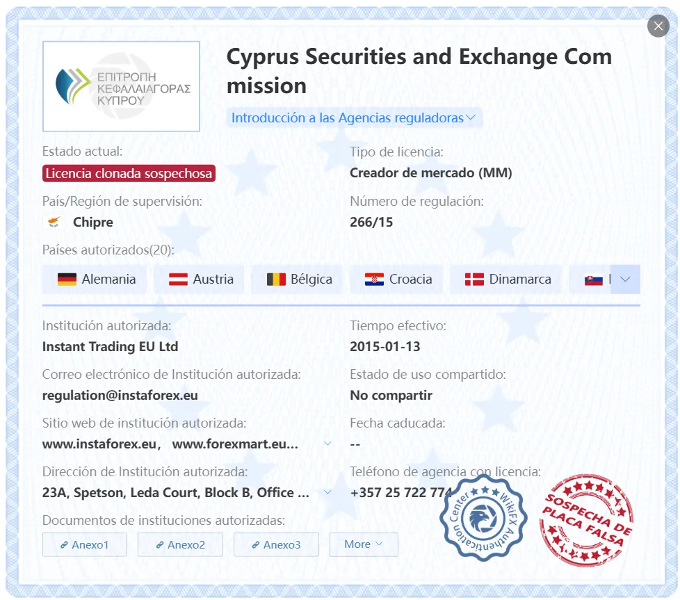 CySEC CySEC