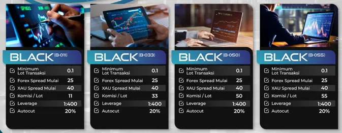varian-tipe-trading-account-di-portal-moneymallfx.png varian-tipe-trading-account-di-portal-moneymallfx.png