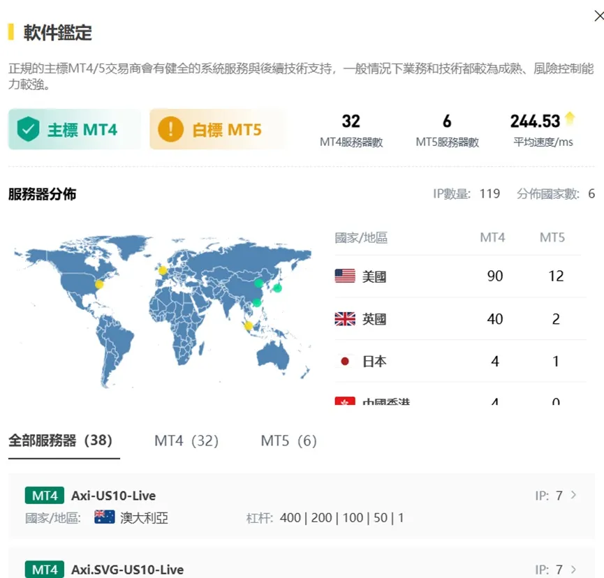 外匯天眼_投資_反詐騙_經紀商_券商_查詢_曝光黑平台.jpg 外匯天眼_投資_反詐騙_經紀商_券商_查詢_曝光黑平台.jpg