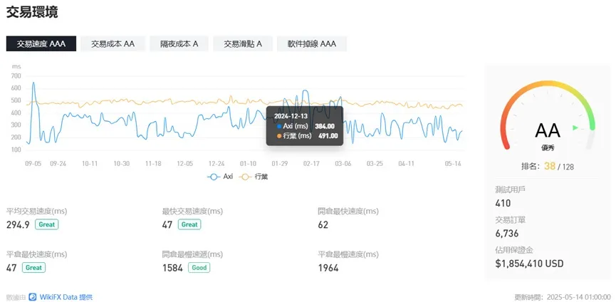 外匯天眼_投資_反詐騙_經紀商_券商_查詢_曝光黑平台.jpg 外匯天眼_投資_反詐騙_經紀商_券商_查詢_曝光黑平台.jpg