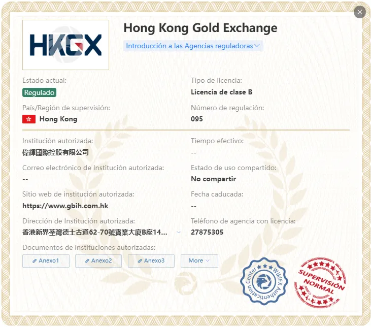 HKGX HKGX