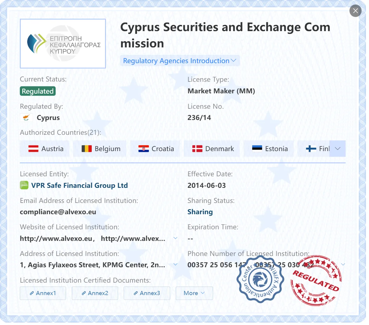 CYSEC