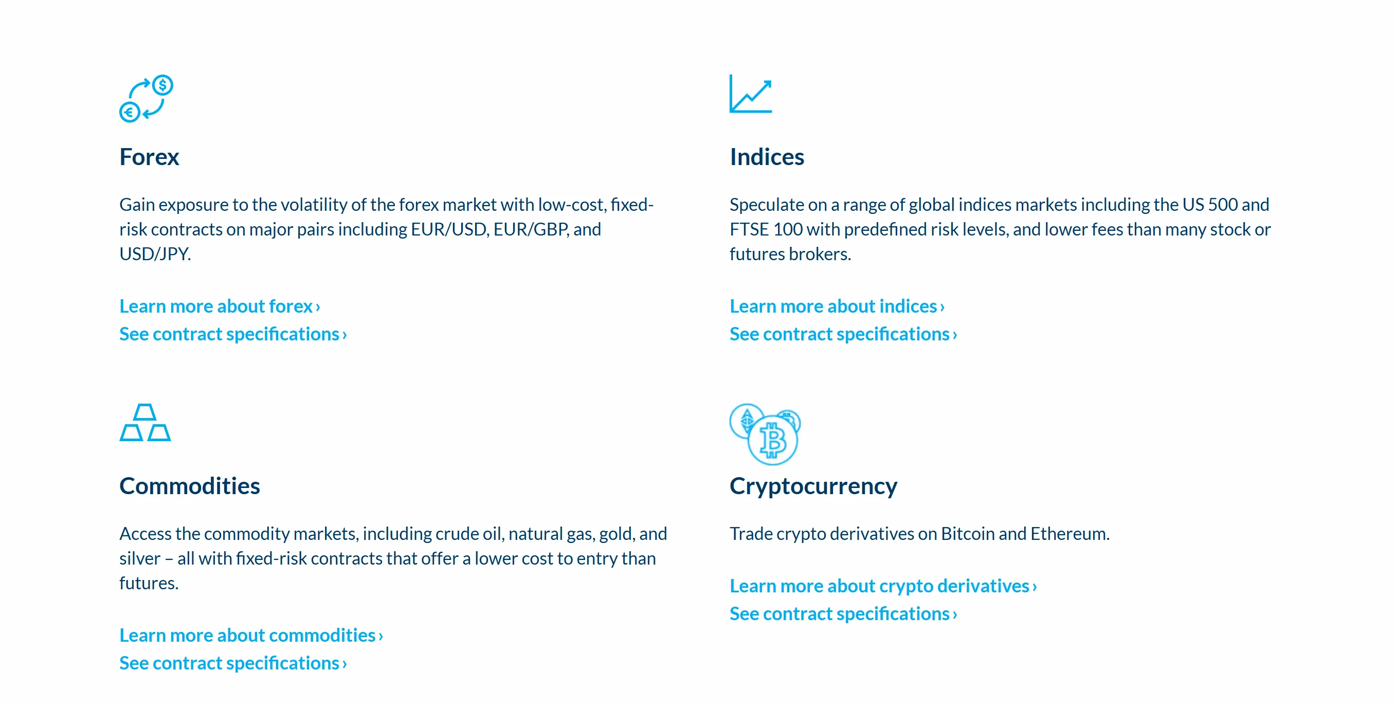 Forex Forex